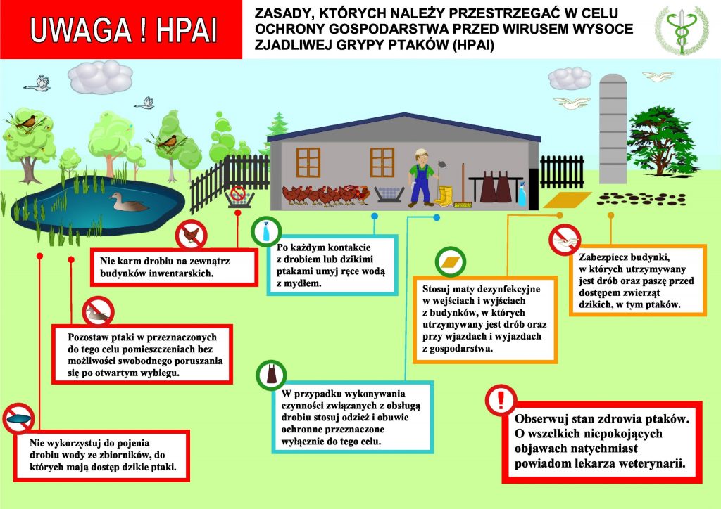 Zasady bioasekuracji